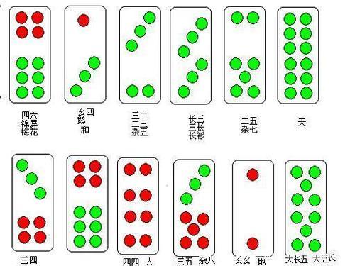 一分钟教你认会牙牌,明白鸳鸯三宣牙牌令里隐含着所 有人的命运