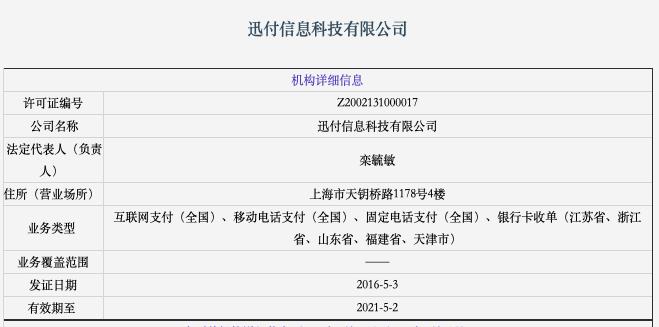 独家︱环迅支付被责令有序停止网络支付业务,曾领近六千万罚单