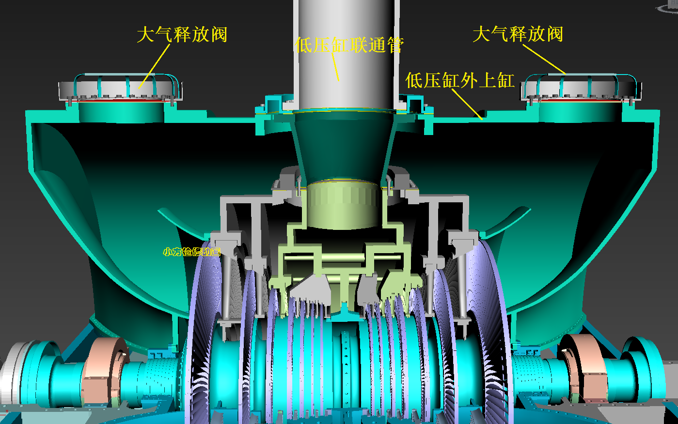 商品专题_低压缸 工作原理:当运行中凝汽器真空下降,低压缸排汽压力