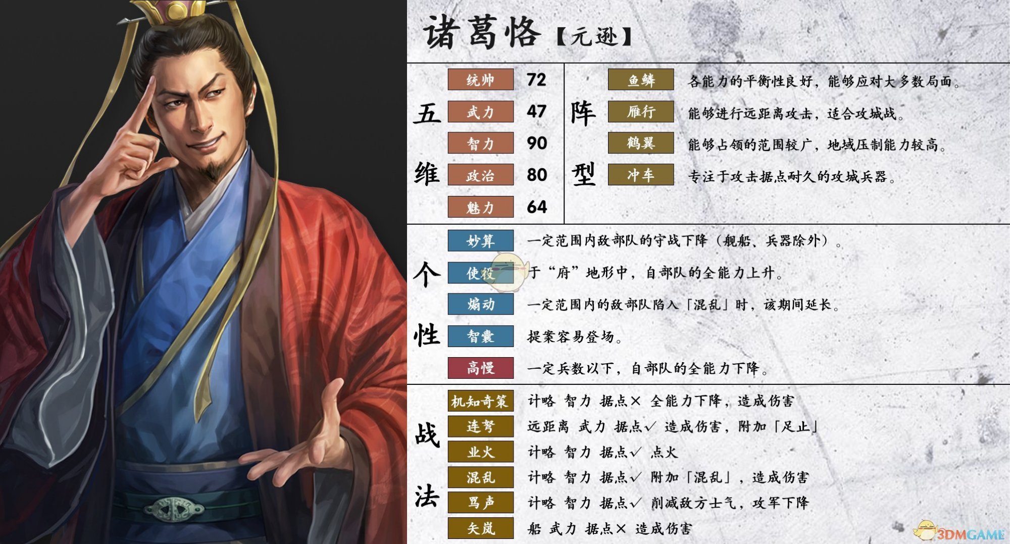 《三国志14》诸葛恪属性个性一览