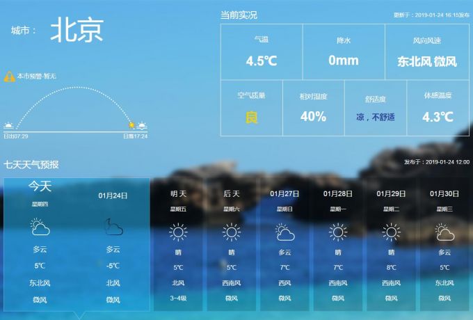 北京天氣最新預報:明天晴北風三四級 夜間最低氣溫-6