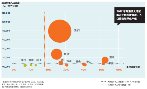 香港人口密度图片