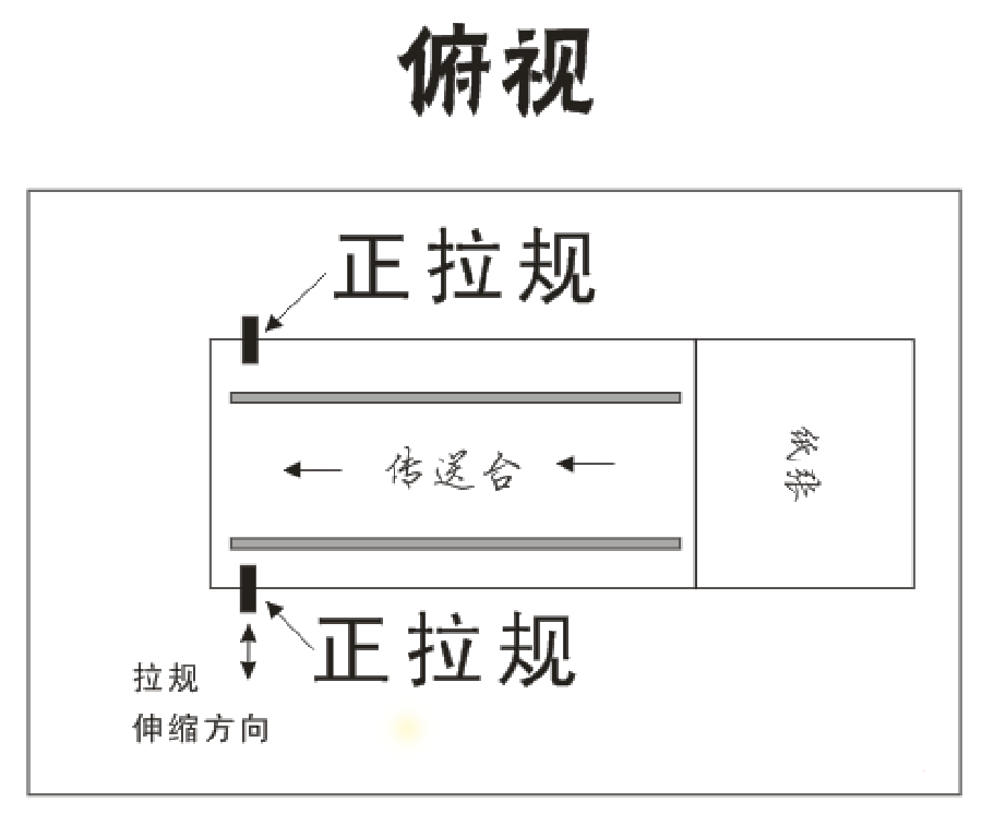 单咬口示意图图片