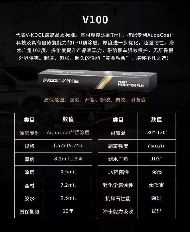 宝马x6贴威固隐形车衣v100超厚系列,宝之升为完美不妥协