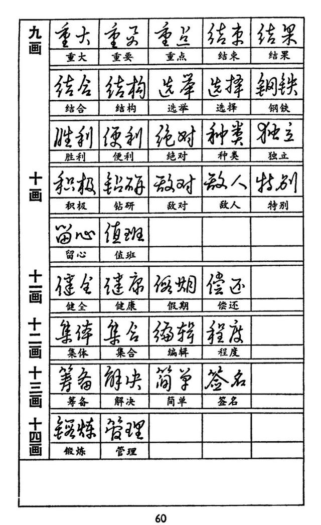 黄若舟硬笔《汉字快写法》转发给书友,能提高书写速度