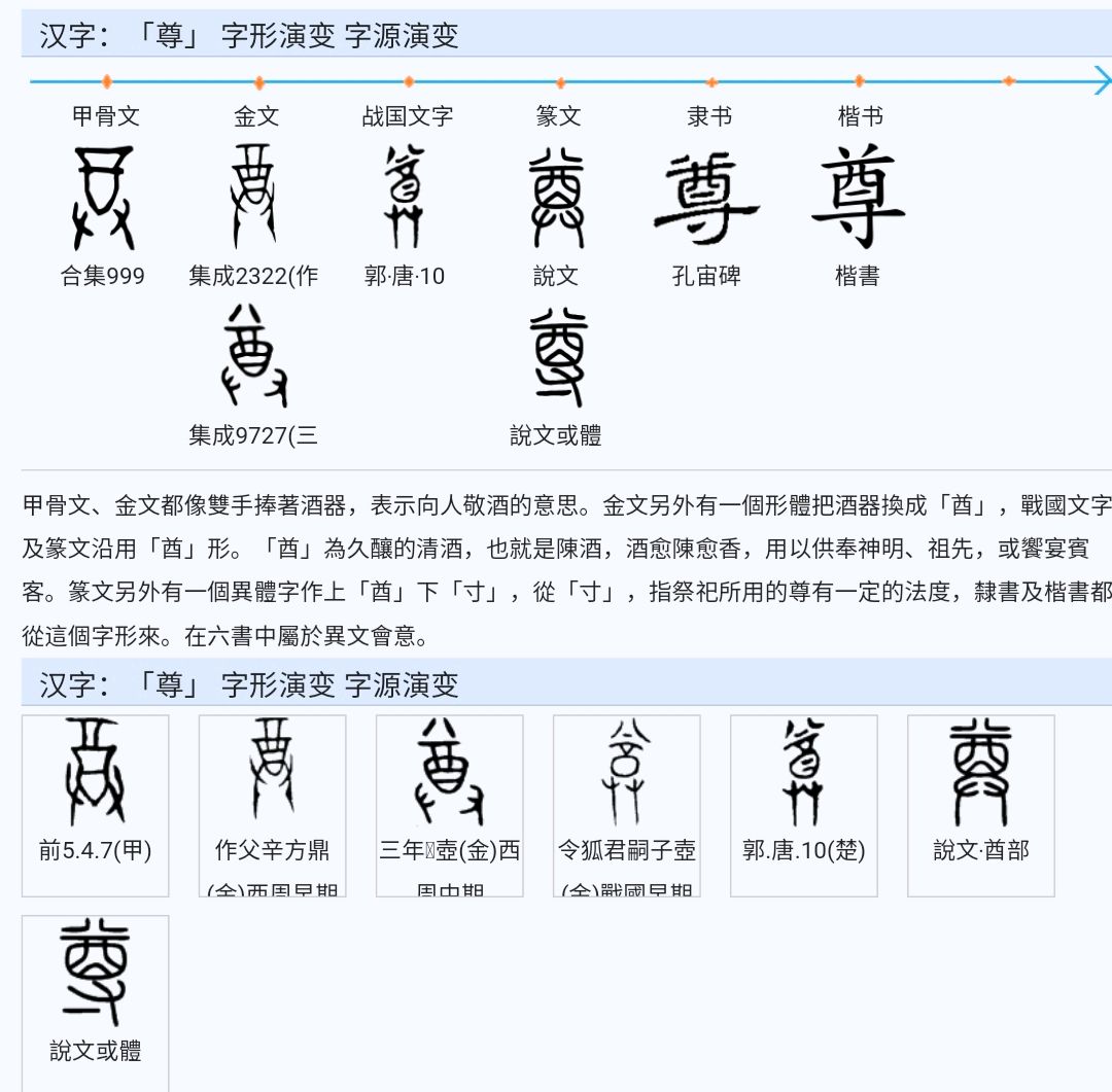 器学堂理论篇尊字的字源考据