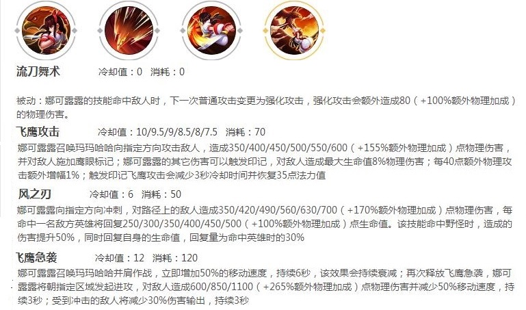 王者荣耀s13:鸟人露可娜娜,凶猛如轰炸机,半肉都顶不住