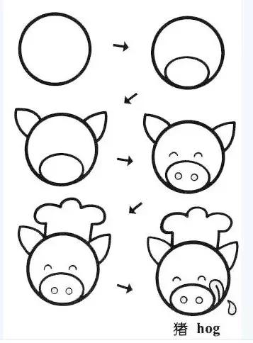 儿童简笔画集粹(年轻妈妈,未婚女性和小学教师都不妨参考)