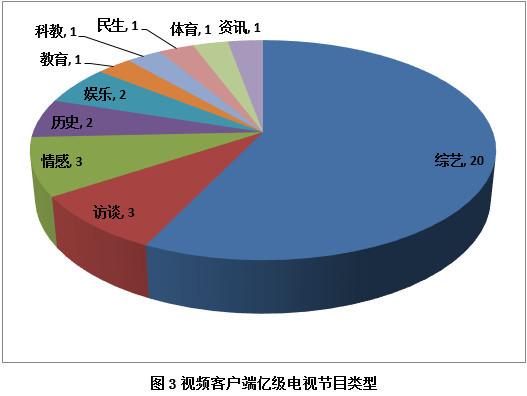 泛娱乐化生态链的简单介绍 泛娱乐化生态链的简单

先容
（泛娱乐生态是什么） 泛娱乐