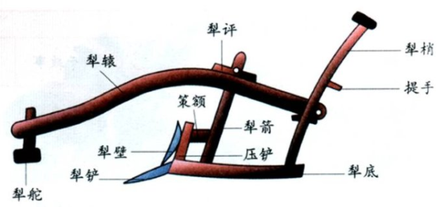 忠臣左光斗在明朝天启年间为国家做的重大贡献