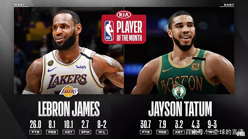 今日NBA新闻速递! 今日NBA新闻速递!