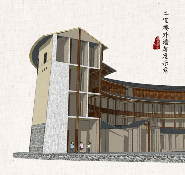 什么是土楼?这是我见过的最强解析