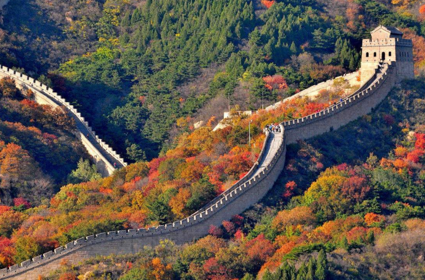 旅游:到北京旅游必打卡的旅游胜地,少一个都不完美!