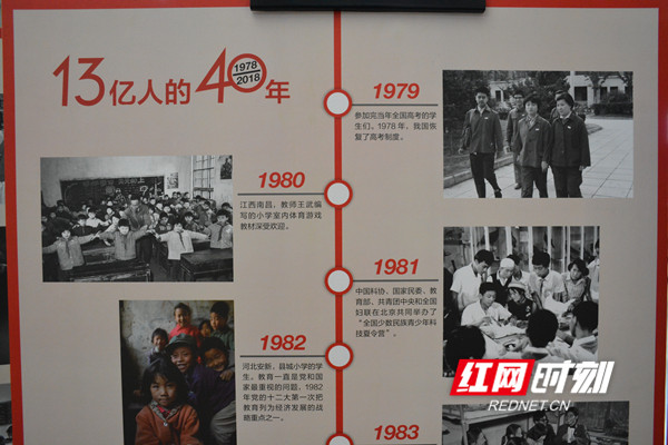改革开放40年成果列举图片