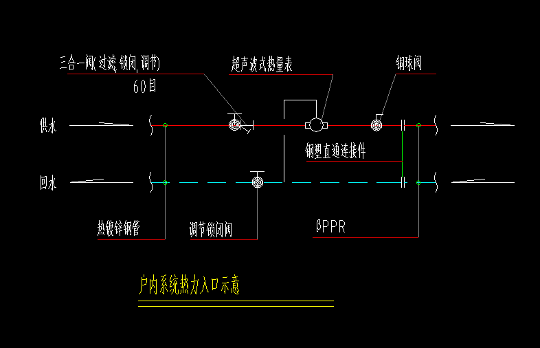 旁通管示意图图片