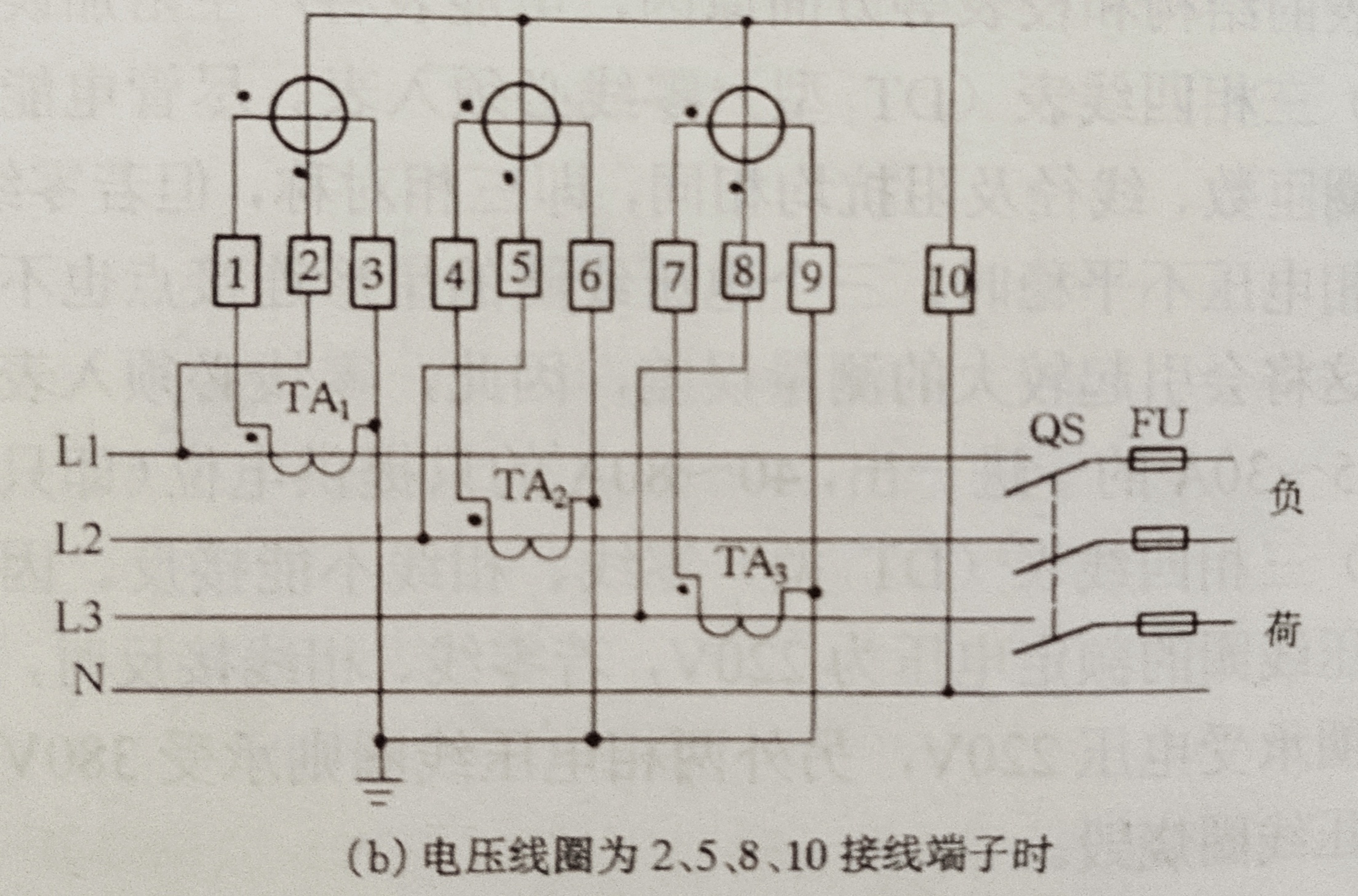 三相四线表配接电流互感器接线原理图 (2)三相三线表(3×380v,ds型,)