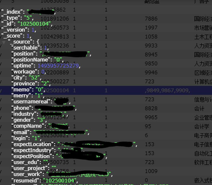 中国企业泄露5.9亿份简历信息,用户:咋被坑的都不知道?
