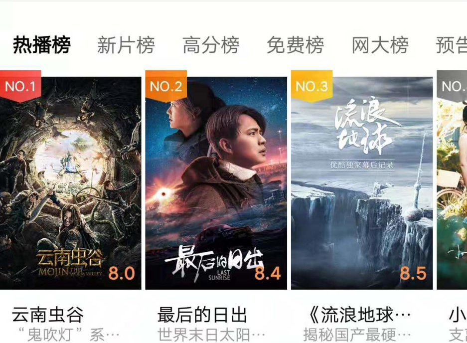 《雲南蟲谷》網映評分8.0,與豆瓣評分3.3相差懸殊,是何道理?