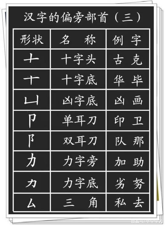 顾笔画 神笔画 明笔画 大山谷图库 手机版 顾笔画 神笔画 明笔画 大山谷图库 手机版