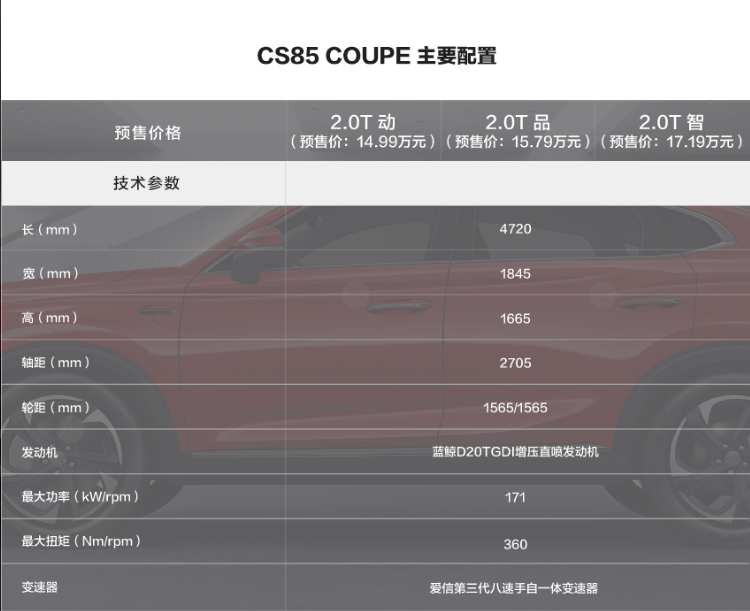 长安cs85报价价格售价图片