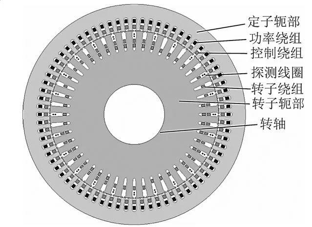 无刷电机绕线图解图片