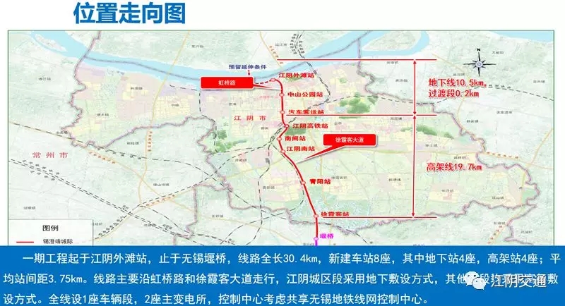 江阴将迎来2条高铁,2座过江通道,1条地铁,江阴站成综合枢纽站