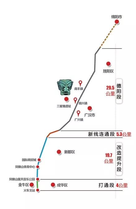 德中快速通道路线图图片