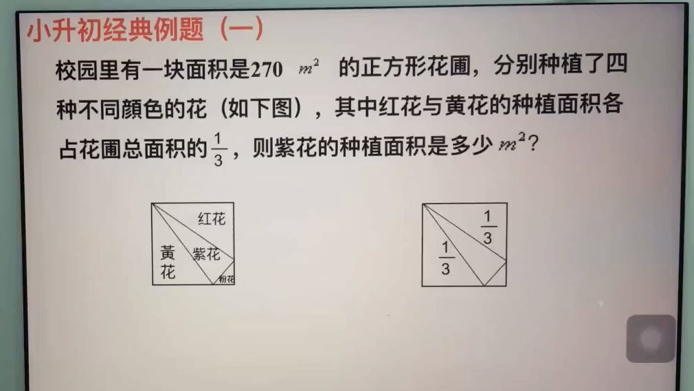 [图]小升初数学:看题目就有点难