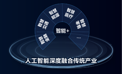 浪潮定制模式_浪潮insuite产物
怎（浪潮定位）