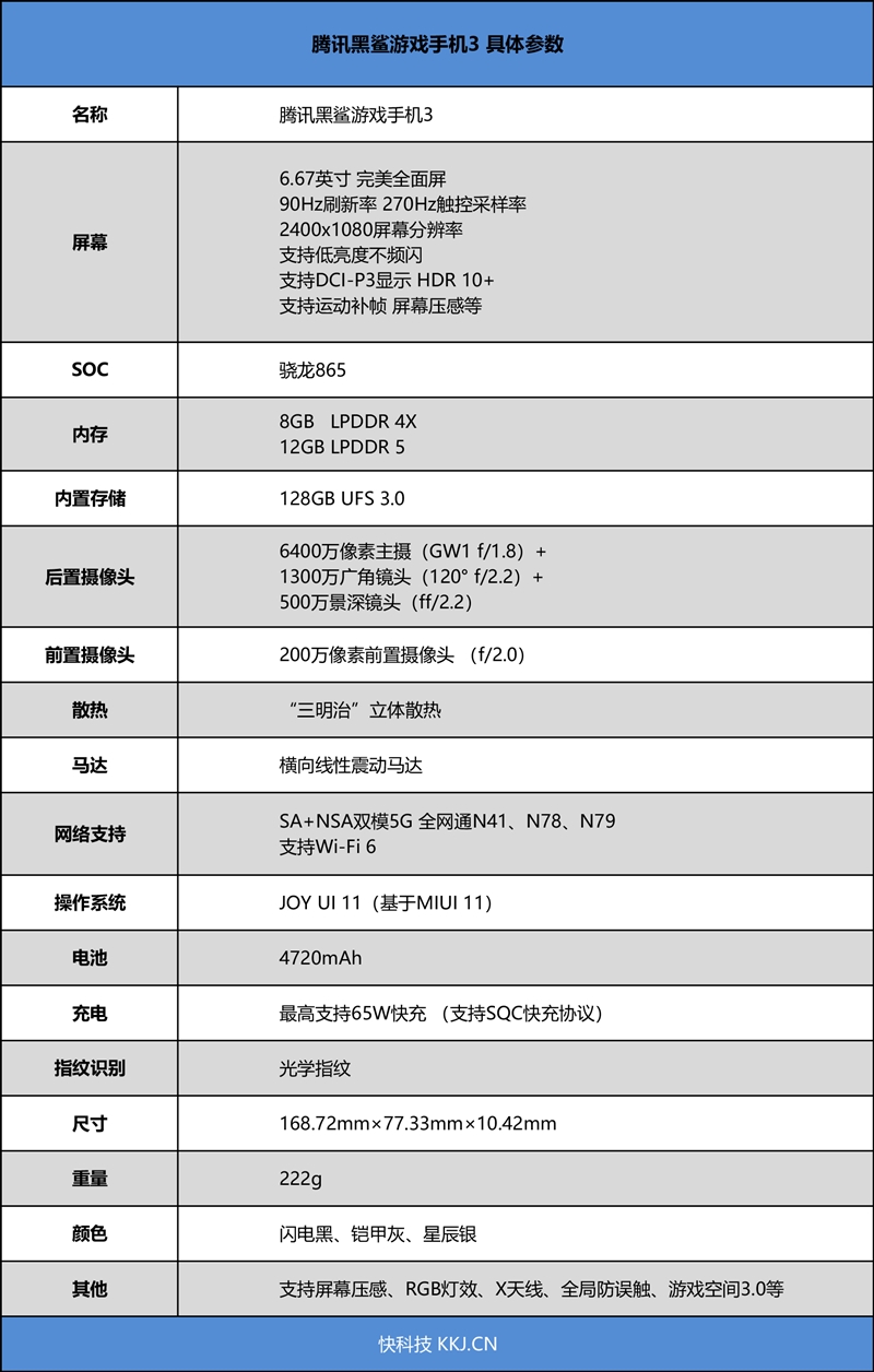 黑鲨3参数图片