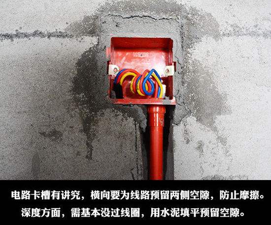 的必须预留一定长度的电线,所以多余的电线最后都要放在开关底盒内