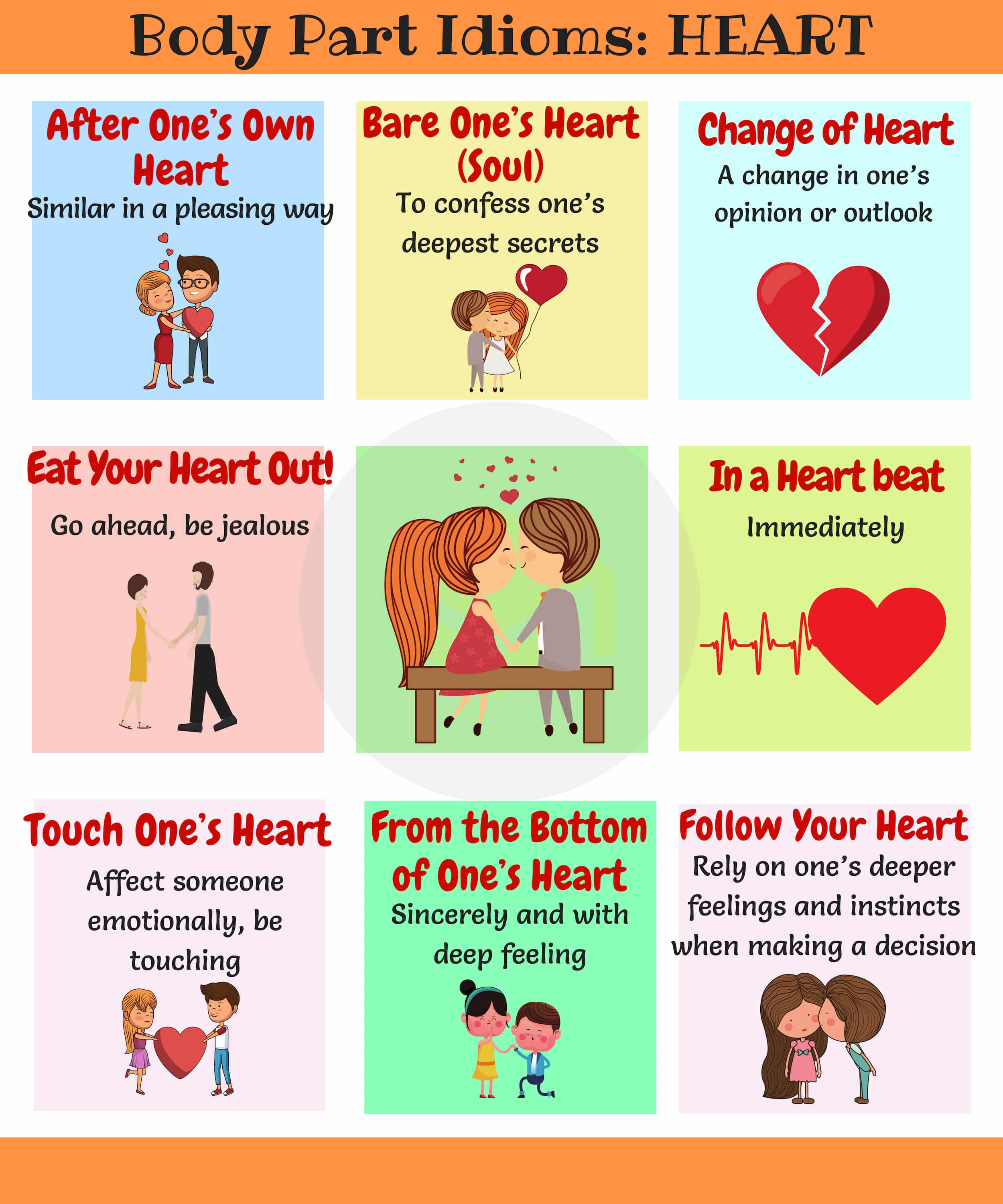 useful heart idioms in english image 英語|圖像中有用的心靈習語