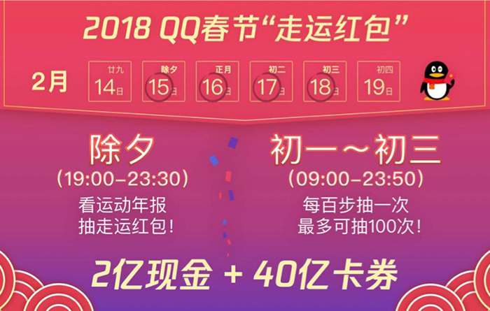 腾讯qq正式公布qq2018春节"走运红包"