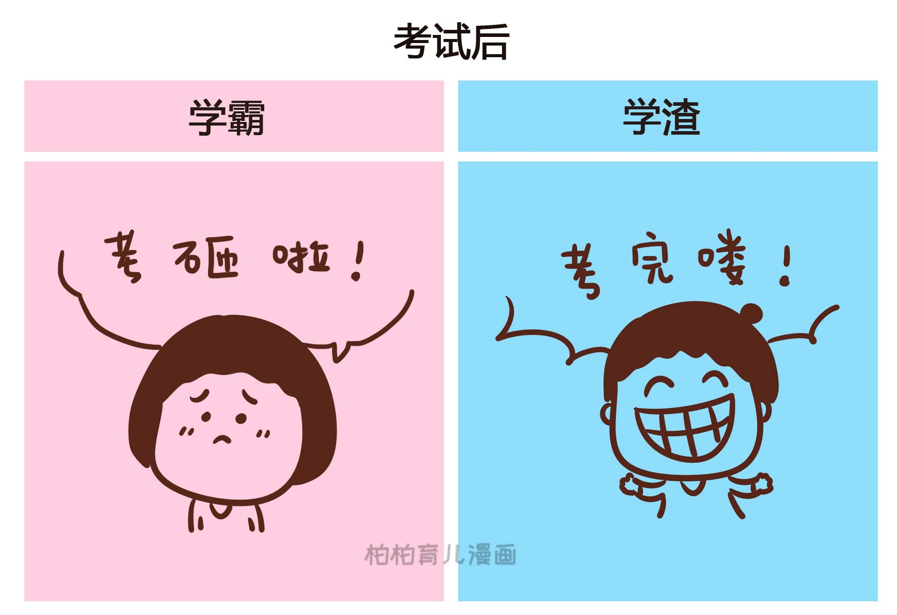 学霸和学渣的区别,看第一条我就笑了!