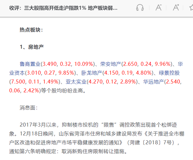 在新浪等股票平臺,均把菏澤取消限售政策作為房地產板塊的利好消息面.