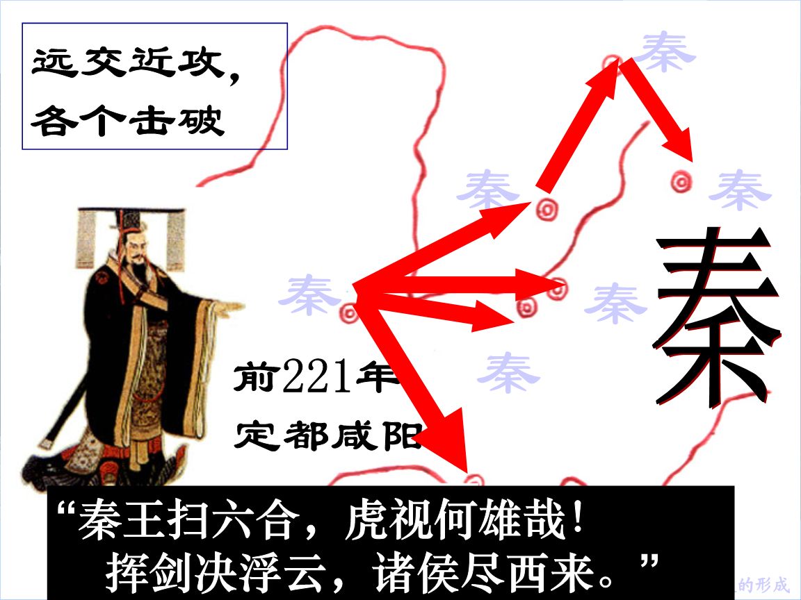 战国杂说:秦国为什么强大的缘由