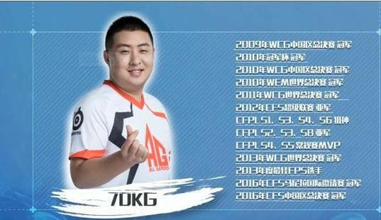 70kg马哲谁是第一狙神,争论不休?70kg四届世界冠军史上第一