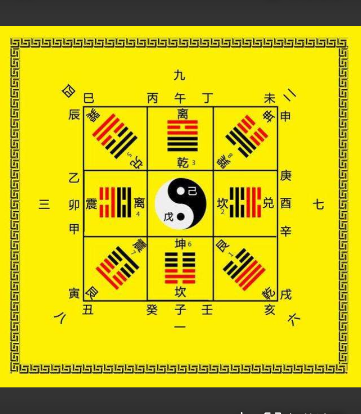 丁火在八字里的运用与用神取用