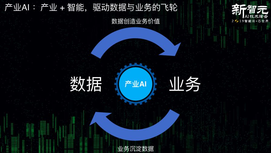 一个飞轮 - 2020年最新商品信息聚合专区 - 百度爱采购