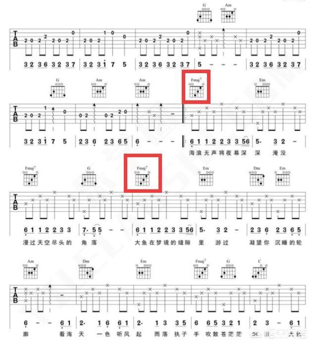 吉他f和弦大横按的绝密技巧