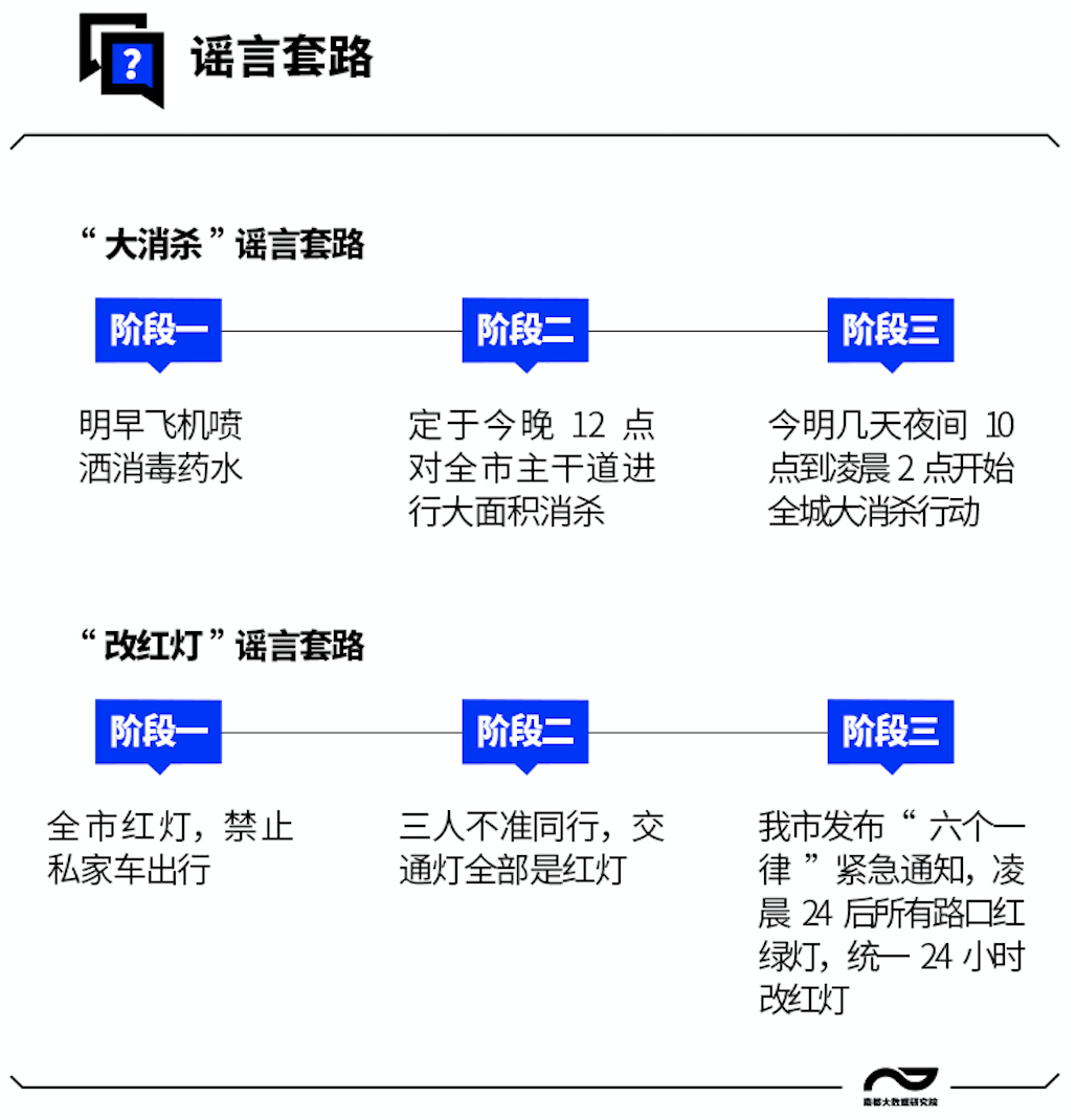  最新山东疫情数据报告(最新疫情最新山东)