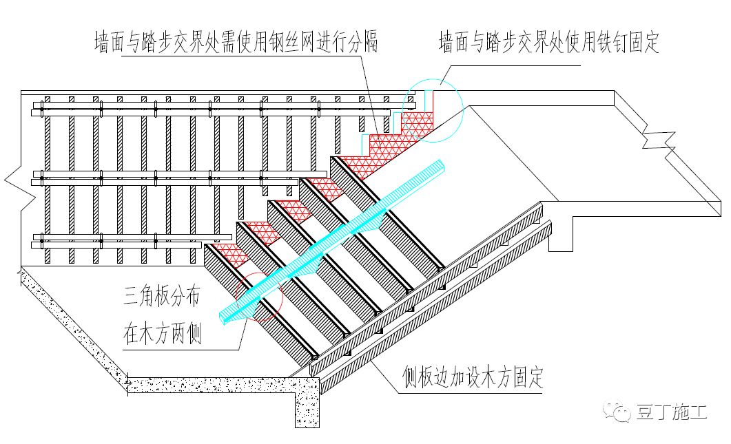 樓梯側板及踏步板安裝