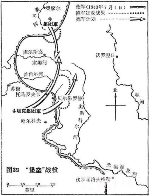 库尔斯克会战德军如何才能取胜?