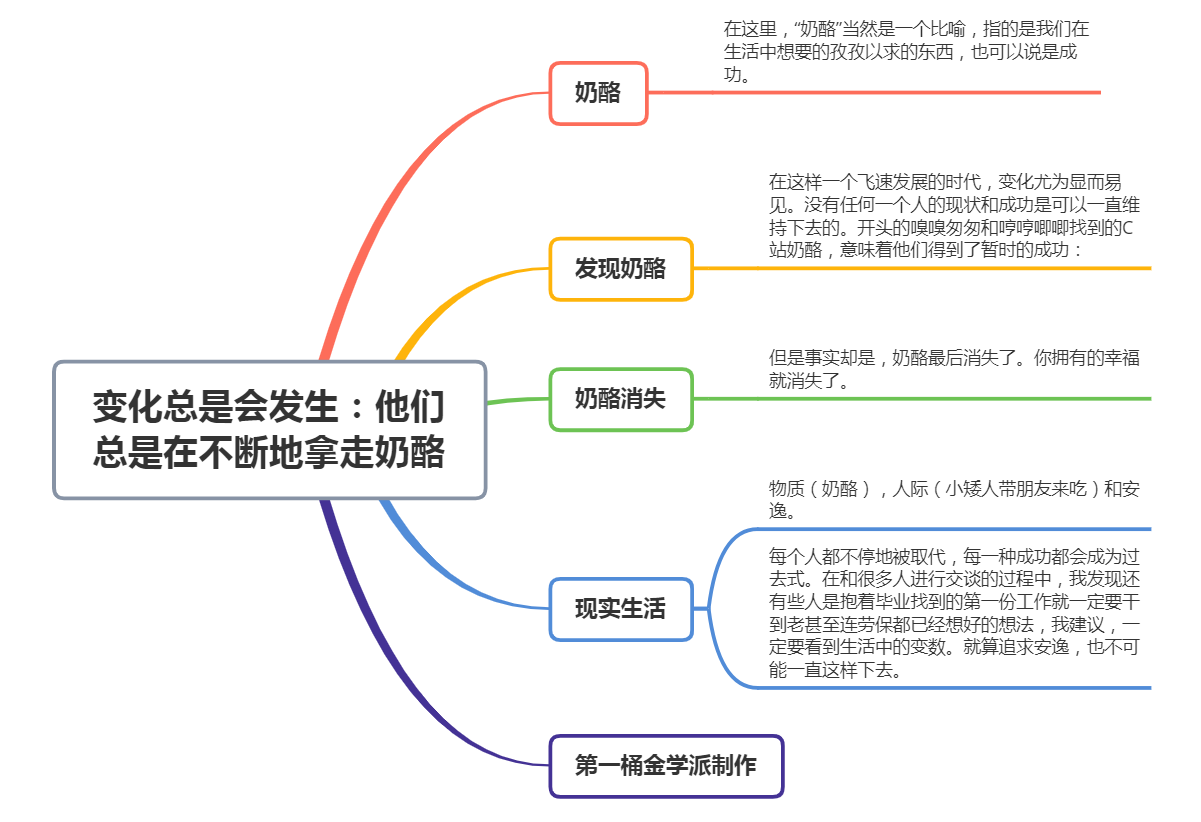 谁动了我的隐私，谁动了我的隐私剧组