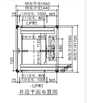 不同方向都能开门的家用电梯