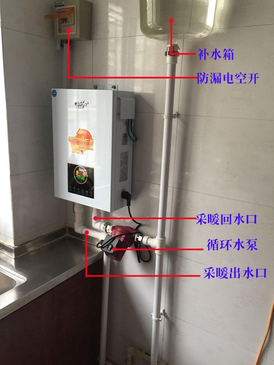 农村天然气入户安装图图片