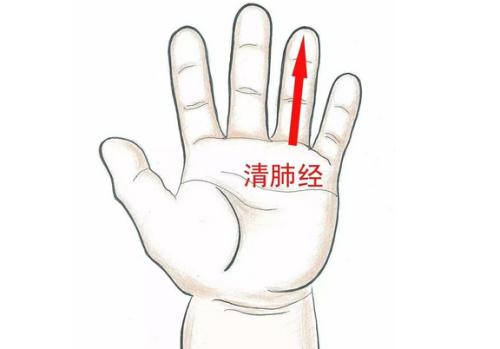 今天分享几个实用治咳嗽的穴位