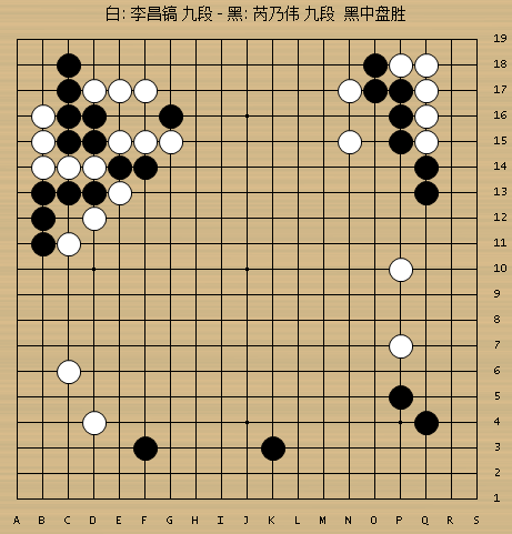 巾帼不让须眉的名局——围棋最强女棋手与最强男棋手的对决