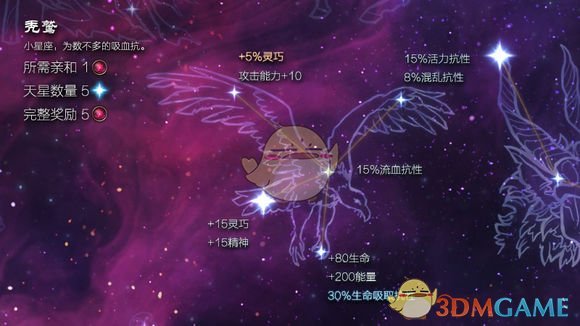 恐怖黎明星座图片