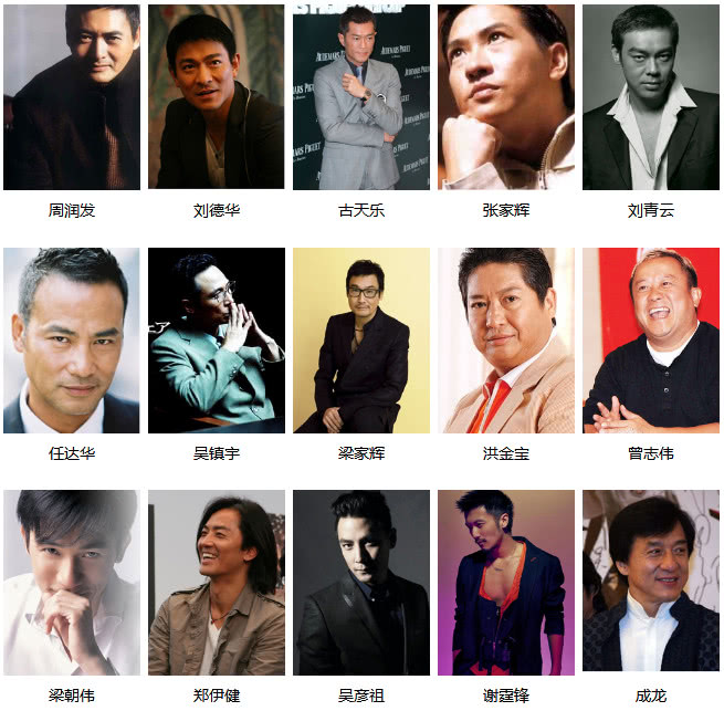 鬼才导演王晶第100部作品《十二金刚》,全明星阵容强势袭来!